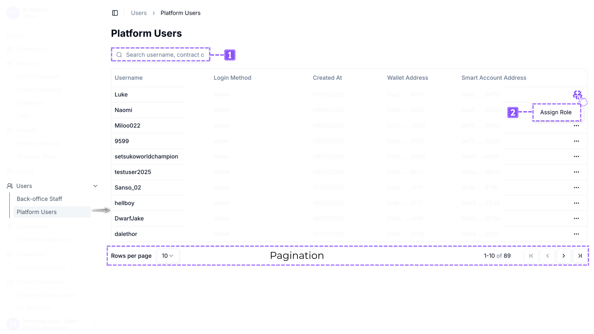 Path: Users > Back Office Staff